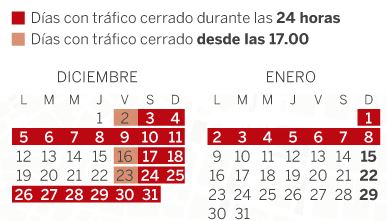 noticia_20161215_calendario_cortes